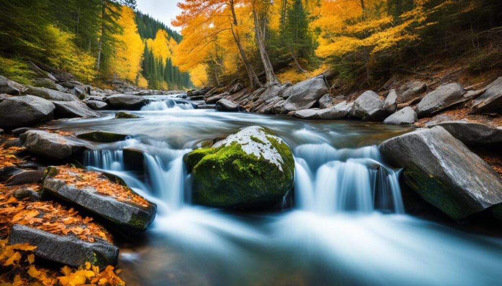 best lens for landscape photography